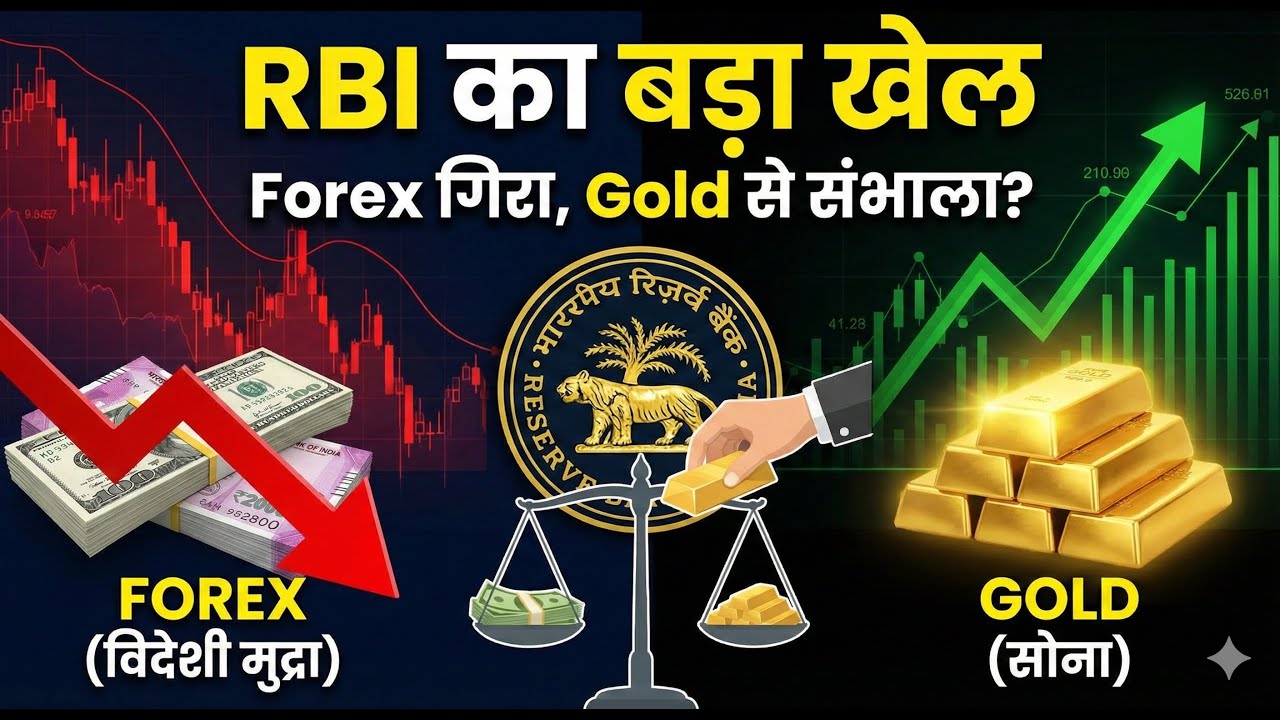 India&rsquo;s Forex & Gold Story: How RBI is Balancing the Rupee and Reserves