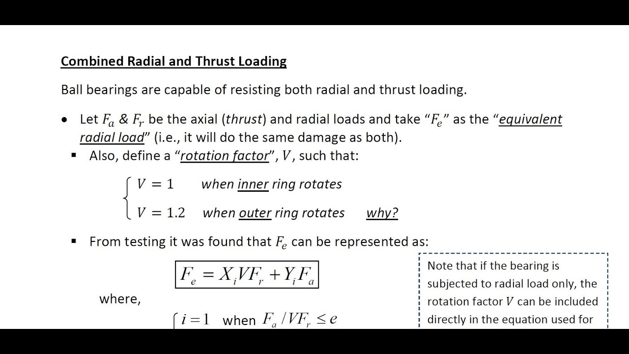 Ch11: Rolling-Contact Bearings (2) - ARABIC
