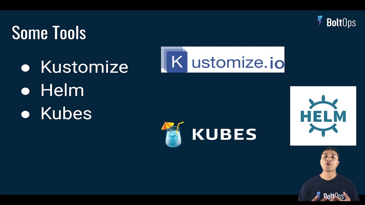 Kubernetes Tools Kustomize vs Helm vs Kubes