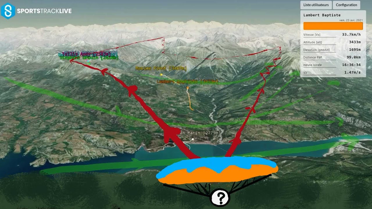 Les débriefs de Baptiste : 320 km FAI triangle, paragliding