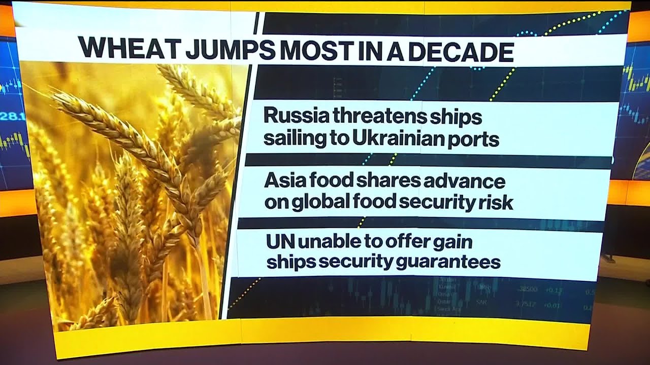 Wheat Prices Surge as Russia Threatens Ships Headed to Ukraine