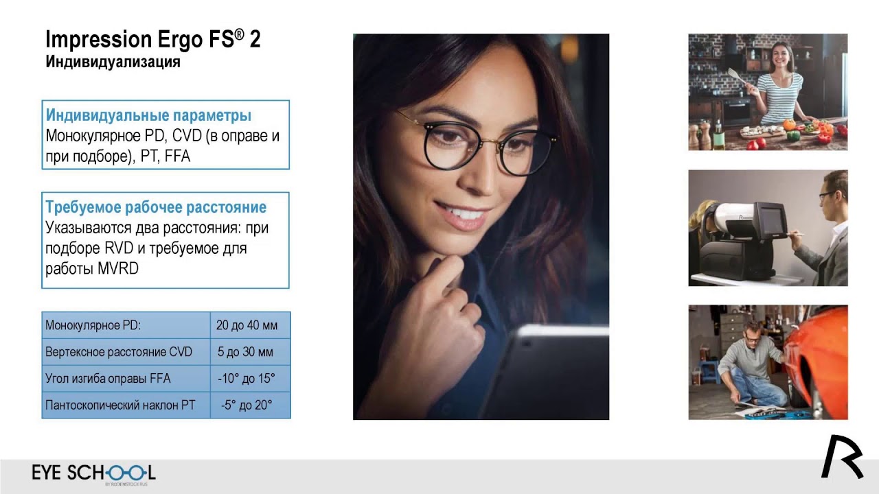 Impression Ergo FS 2 – индивидуальный дизайн офисных линз для комфортной работы вблизи