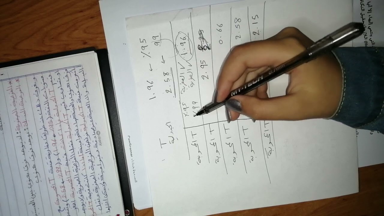 اختبار T.test لعينة واحدة تكملة مثال رقم ١ +امثلة للمقارنة بين T المحسوبة وTالجدولية