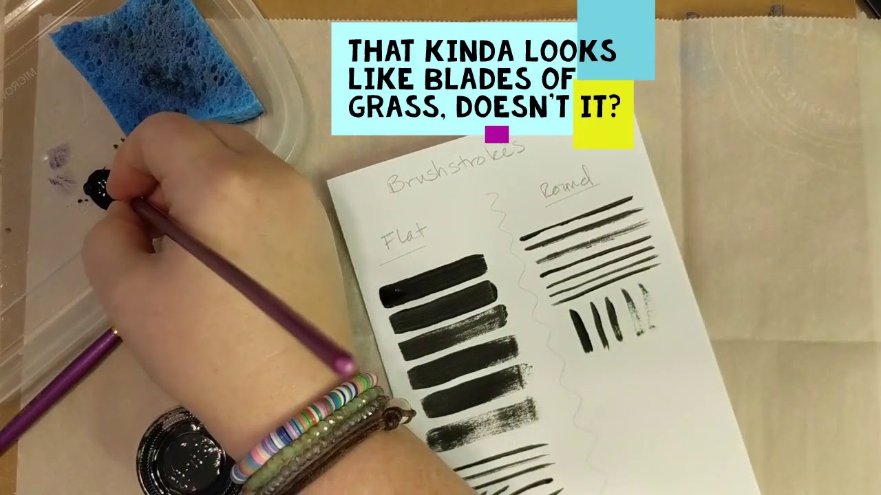Painting for Kids: Using Different Brushstrokes