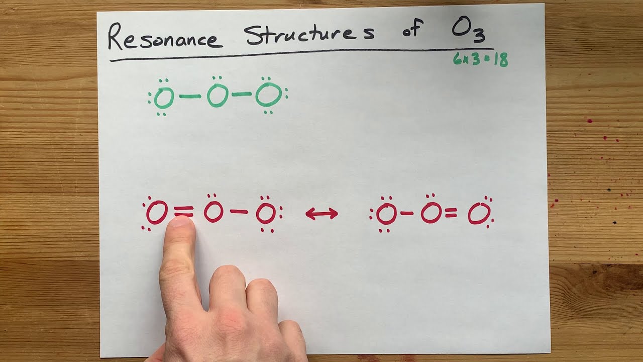 Resonance Structures of O3, Ozone