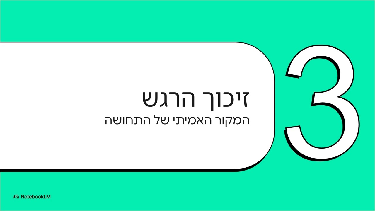 אורות הקודש א פרק נו חלק ג הרצאת שקופיות מה היא חירות אמיתית/השתוות כל הרצונות 7.12.25