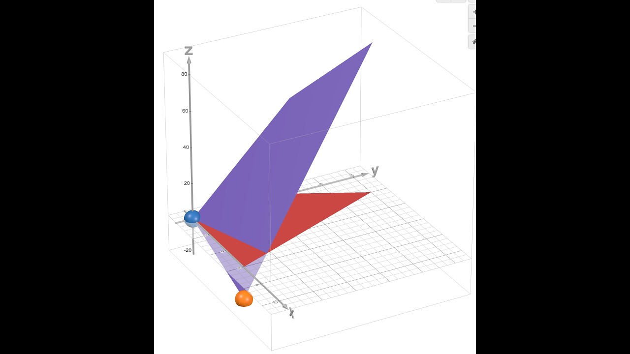 Linear Programming in Microsoft Excel