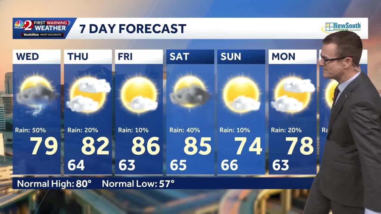 Rainy Wednesday morning, storms this afternoon in Central Florida | March 25 forecast