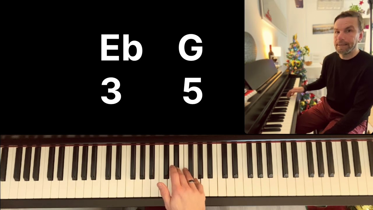Blues C minor scale 