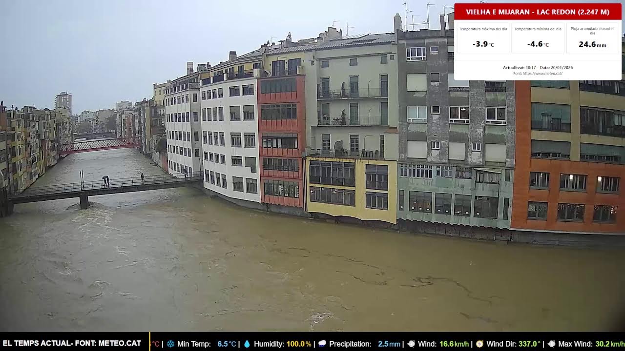 Girona en alerta. 20 Gener 2026.