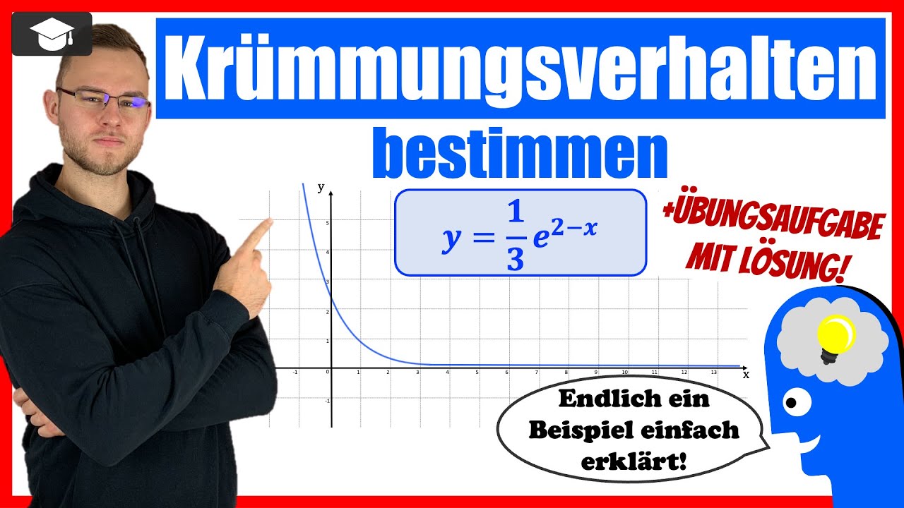 e Funktion Krümmungsverhalten bestimmen einfach erklärt
