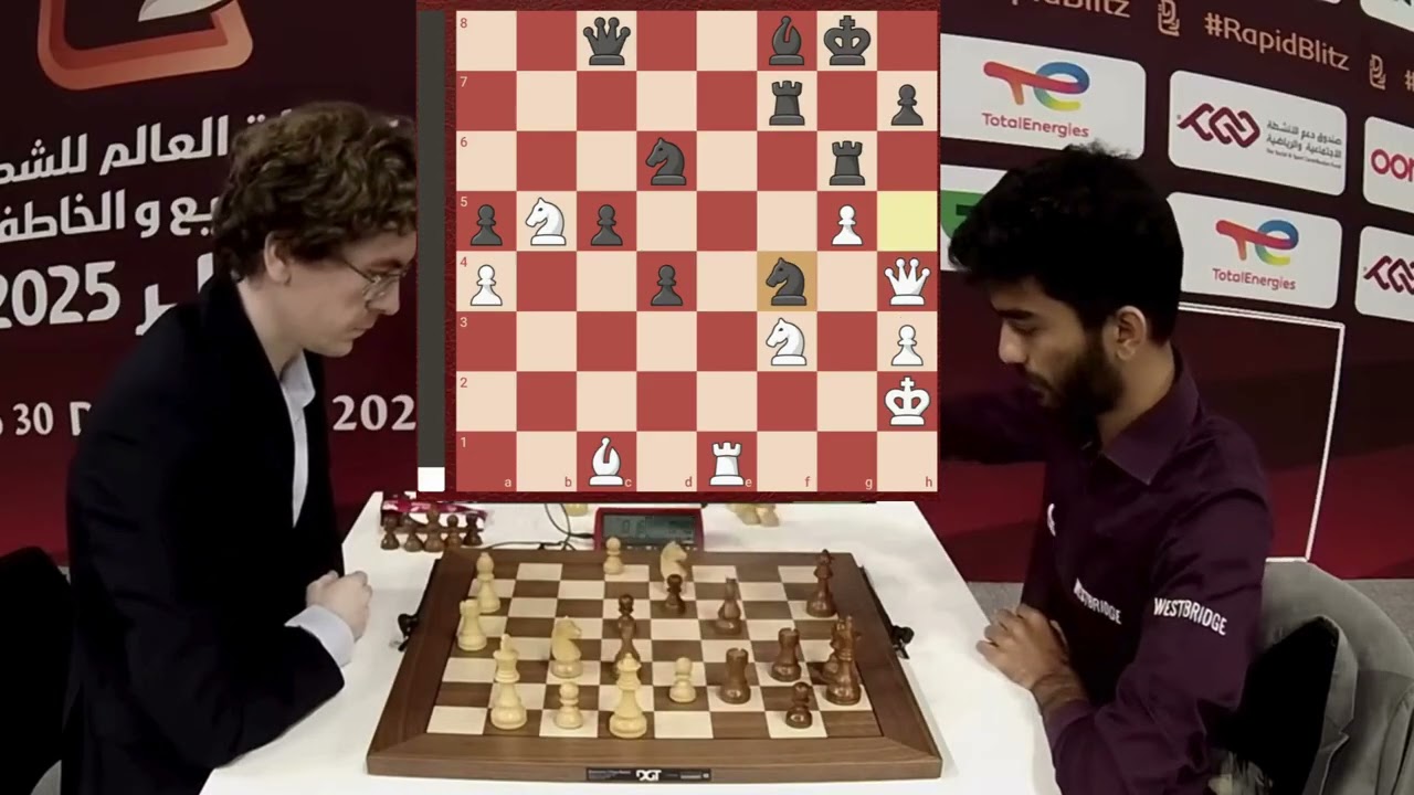 GUKESH IS UNSTOPPABLE! 🚀 | Gukesh D vs David Anton | World Rapid 2025 Round 8 Highlights