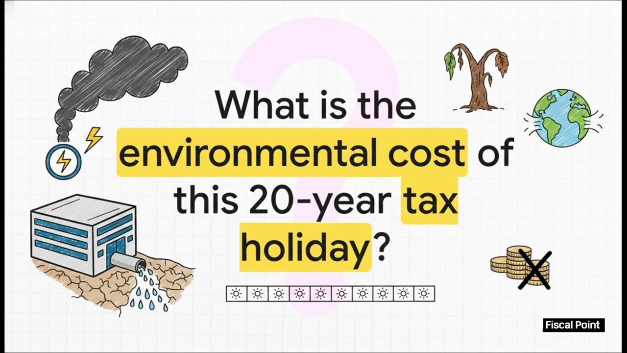 The Middle Class Tax Reality: India Budget 2026 Analysis | Fiscal Point