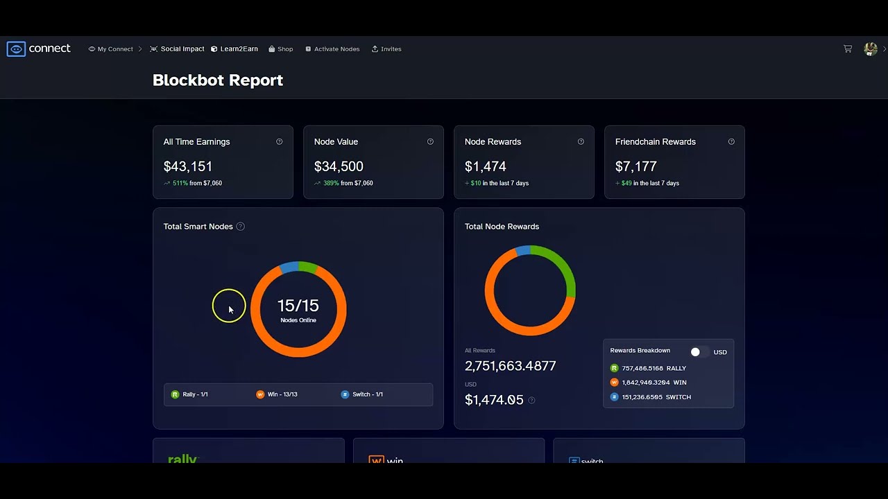 Connect United Backoffice Proof & Update