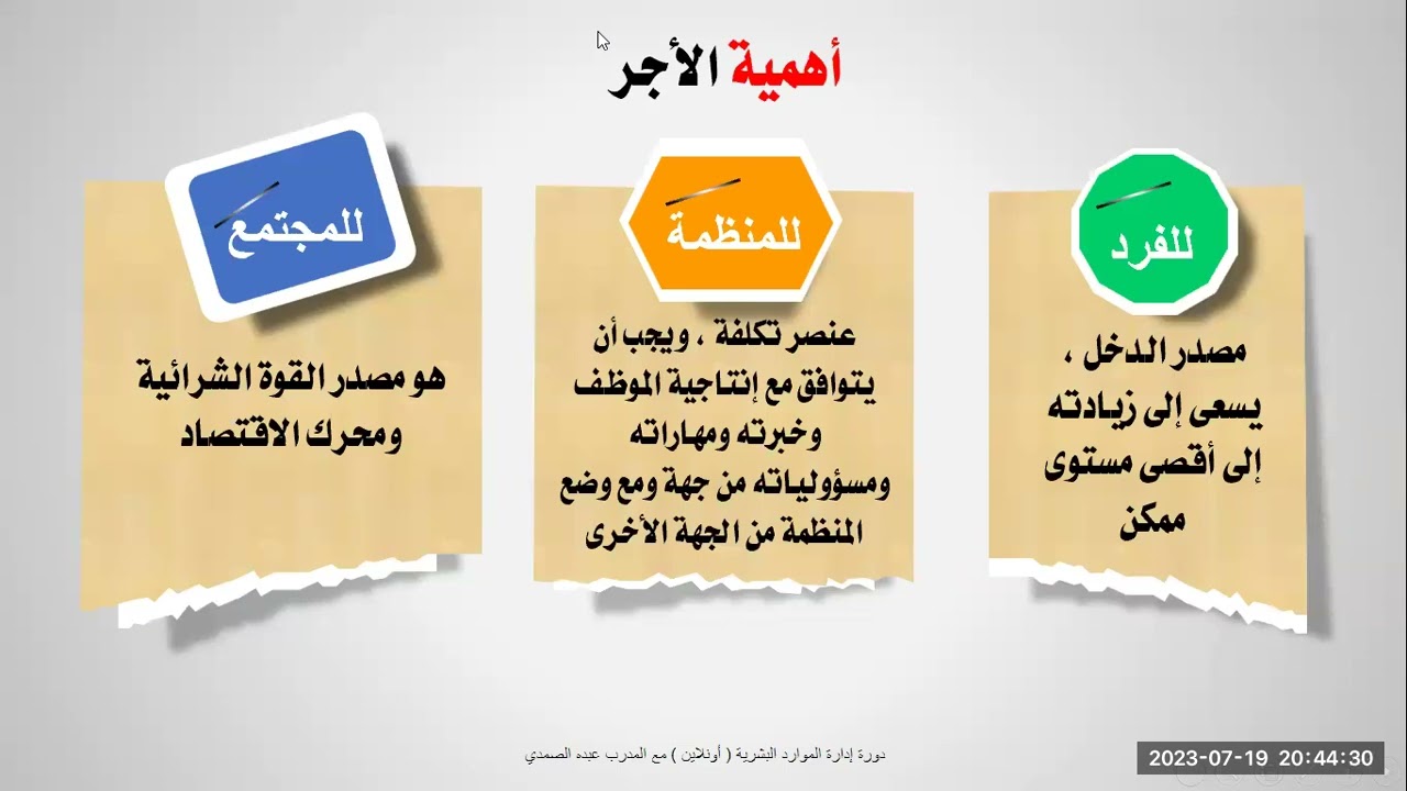 الفيديو الثاني والعشرين من دورة إدارة الموارد البشرية HR الأجور