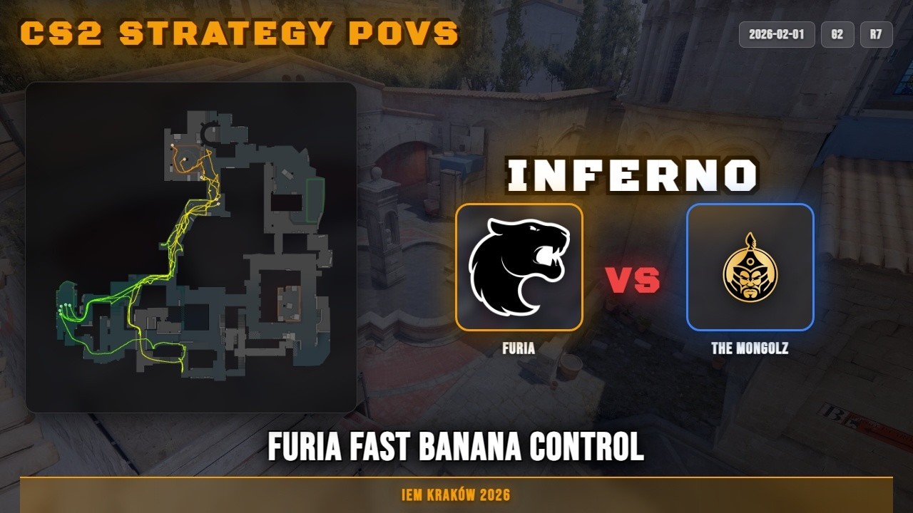 FURIA Fast Banana Control - Inferno G2R7 | FURIA | IEM Kraków 2026 #cs2 #counterstrike2
