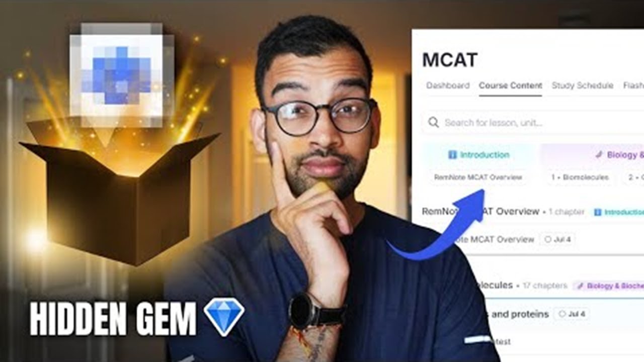 The PERFECT MCAT Study Tool?