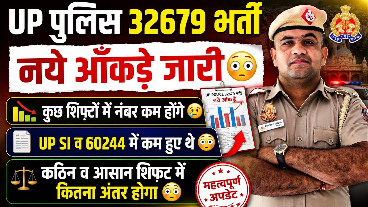 UP POLICE 32679😳ALL SHIFTS AVERAGE SCORE NEW DATA 📊 AND NORMALIZATION UPDATE
