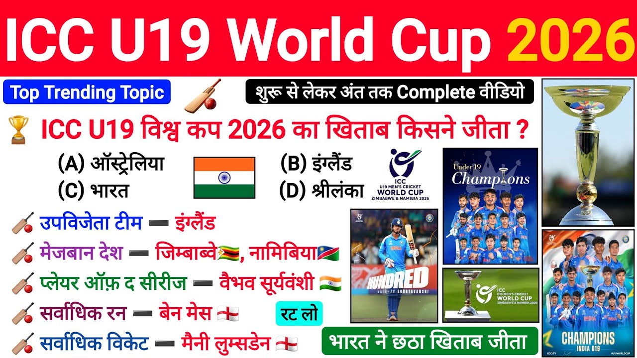ICC U19 Cricket World Cup 2026 भारत ने जीता🏆| U19 World Cup 2026 GK | Sports Current Affairs 2026
