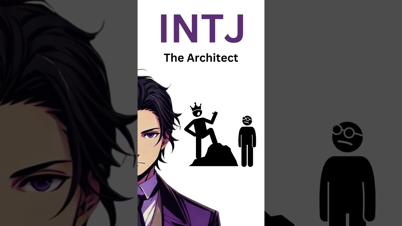 Темная сторона INTJ (Архитектор) #mbti #INTJ
