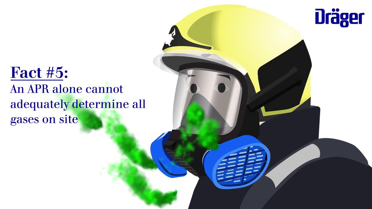 Dräger Live Fire Myths