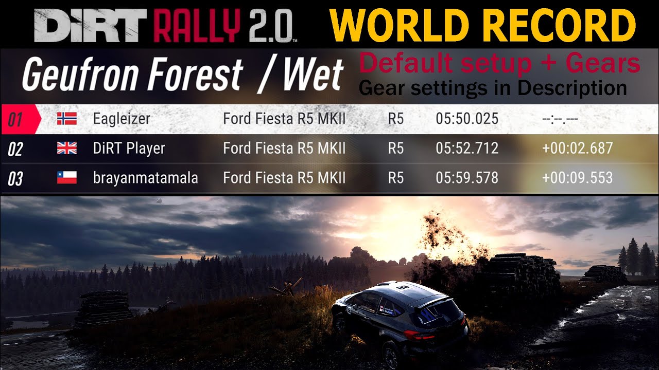 WORLD RECORD - Fiesta MKII - Geufron Forest - WET - 05:50.025 - Setup in Description