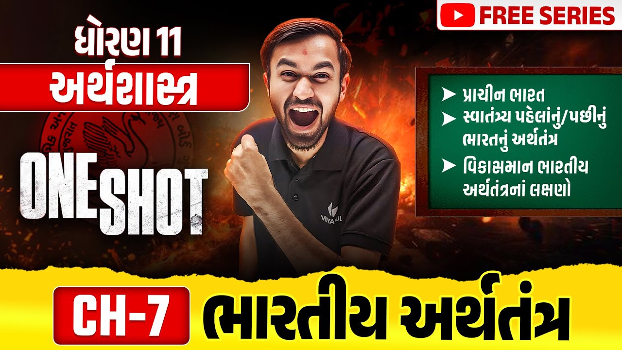 Complete Std 11 Eco Ch 7 in ONE SHOT | Economics Full Chapter 7 Revision | Gujarat Board 2025