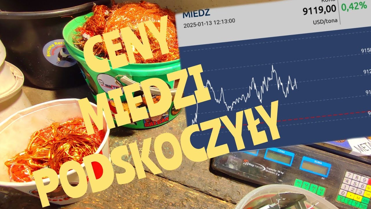 Wzrost cen miedzi czas na kolejny depozyt