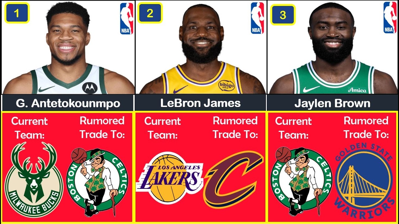 🚨Newest NBA Trade Rumors May 2026!