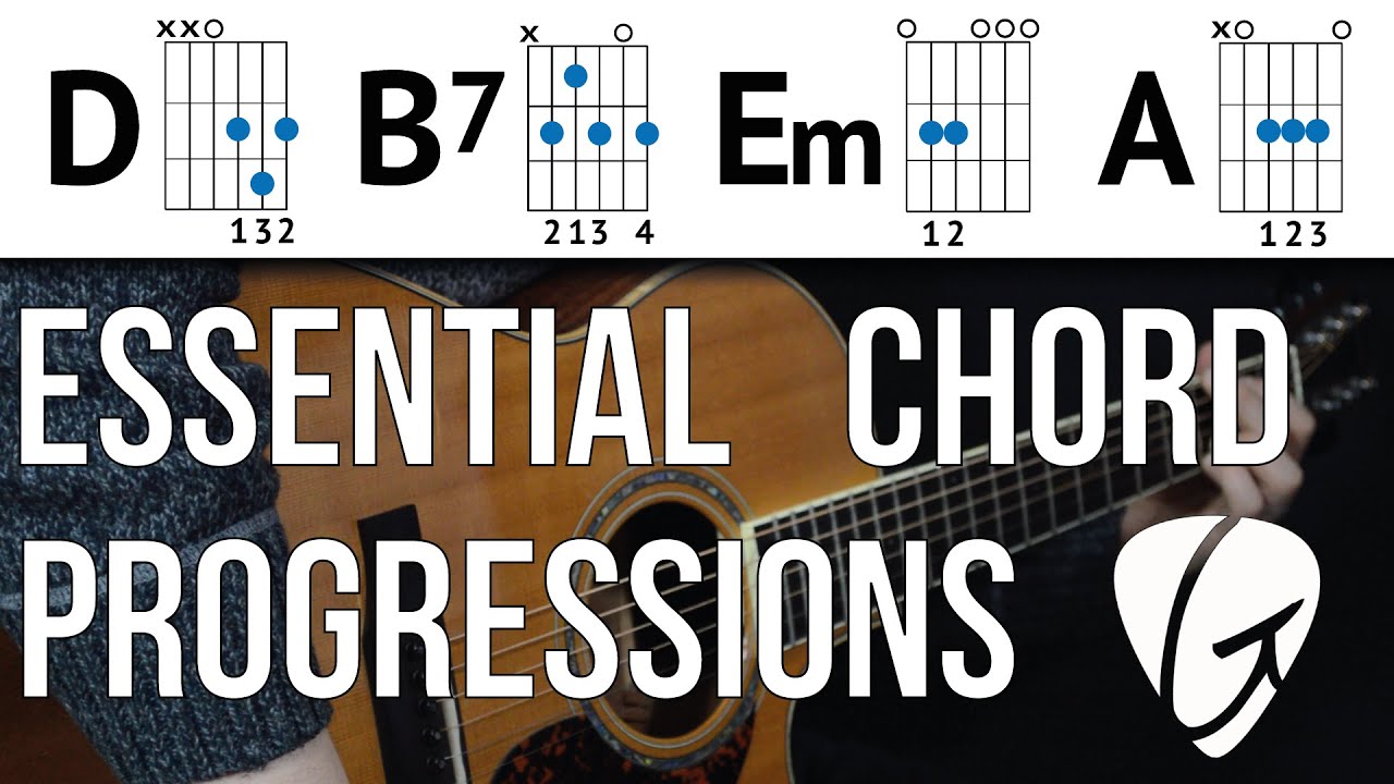 Chord Progression Practice - D B7 Em A - Swing and Jazz Style Easy Guitar Chords