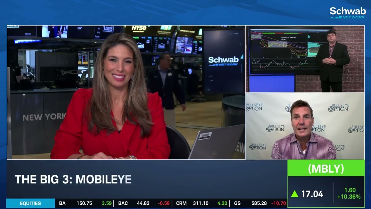 The Big 3: MARA, MBLY, MRO