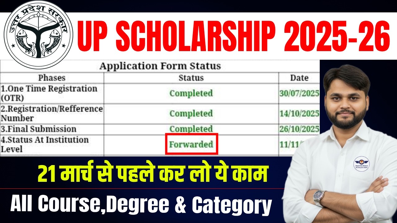 UP Scholarship 2025-26 Payment Big Update | UP Scholarship Payment Kab Aayega 2025-26?