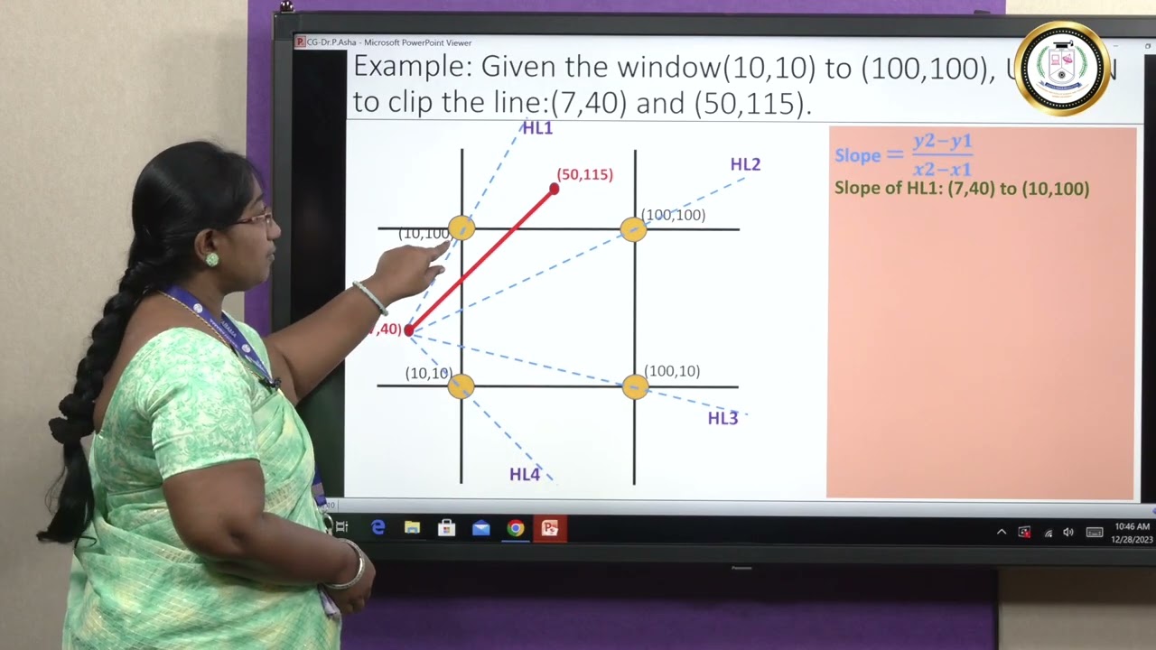 Nicholl Lee Nicholl Line Clipping Algorithm - Dr P Asha