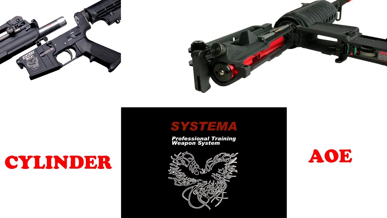 AOE - Systema PTW - Español