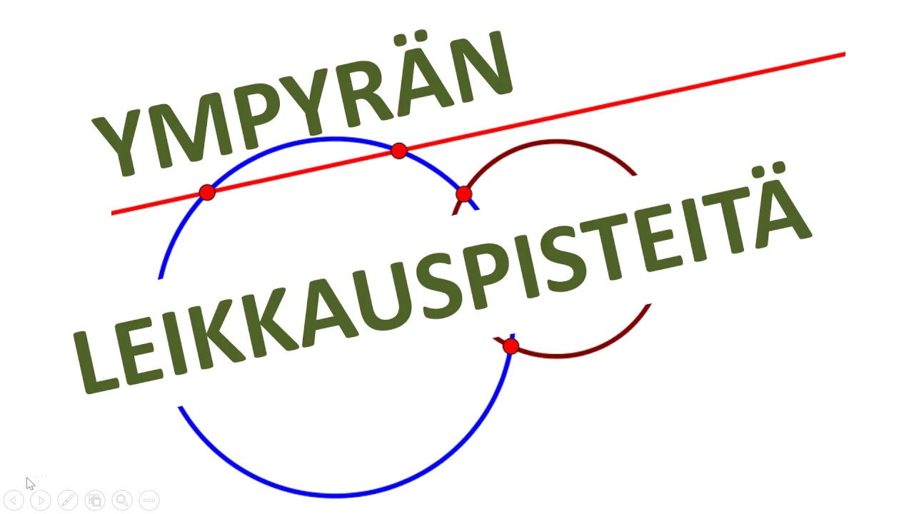 Ympyrän leikkauspisteitä
