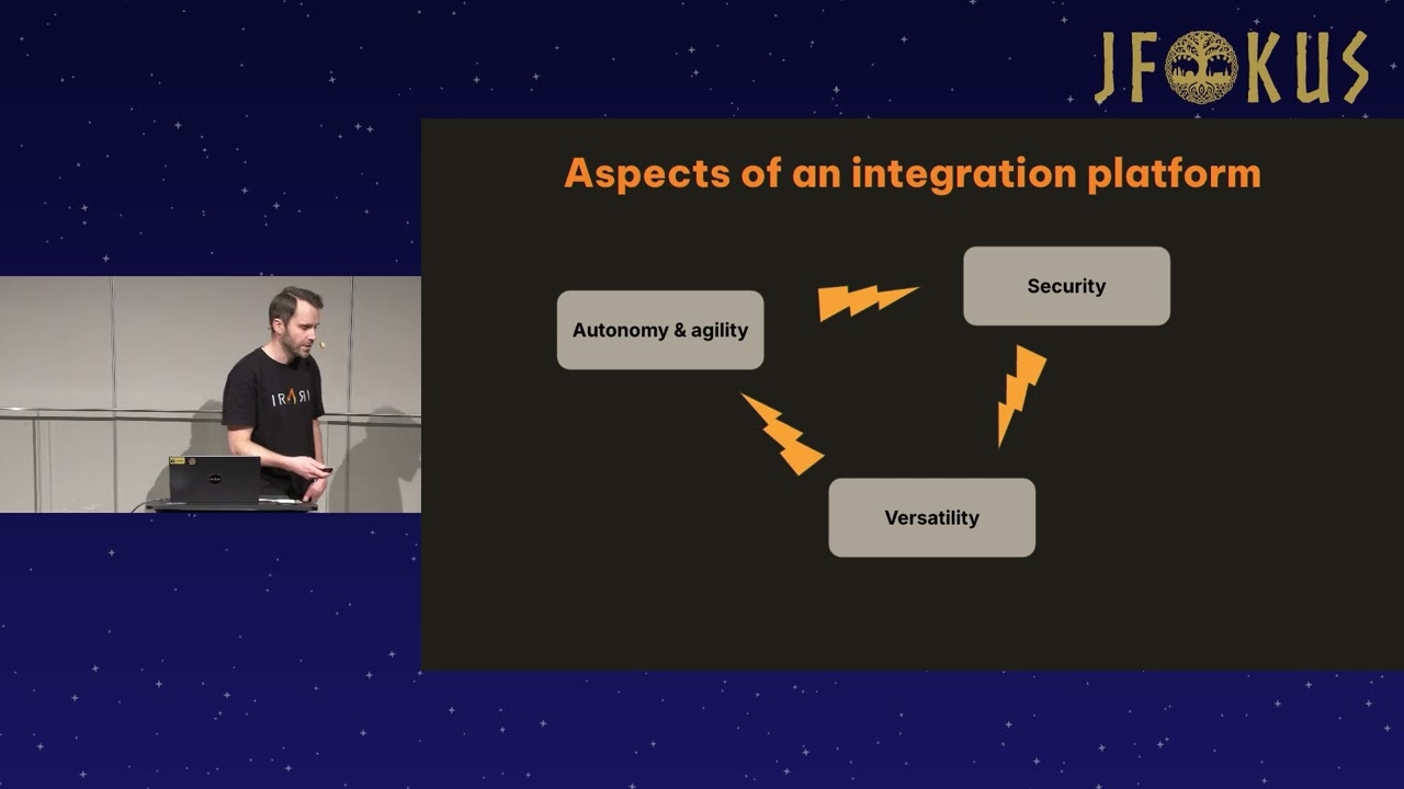 From Monoliths to Modern Integration Platforms, by Pär Turborn