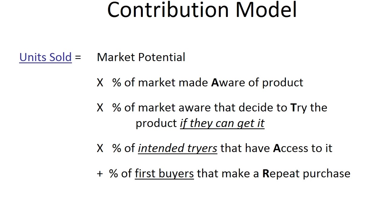 10. Forecasts with the ATAR Market Demand Model