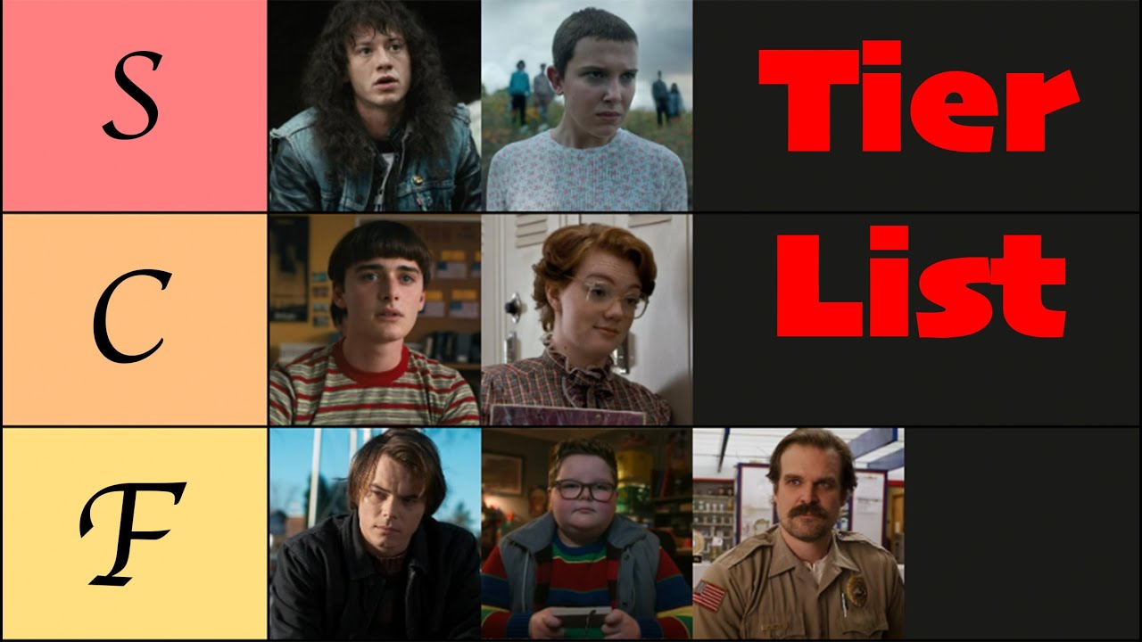 Stranger Things Character Tier List