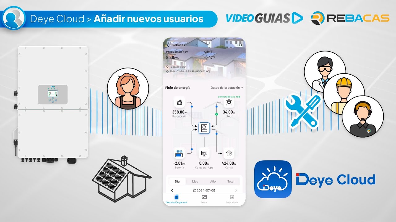 📙 Guías REBACAS: Deye Cloud - Añadir nuevos usuarios