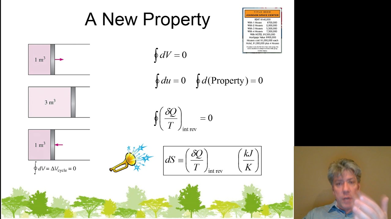 MET 320 Entropy   The Clausius Statement
