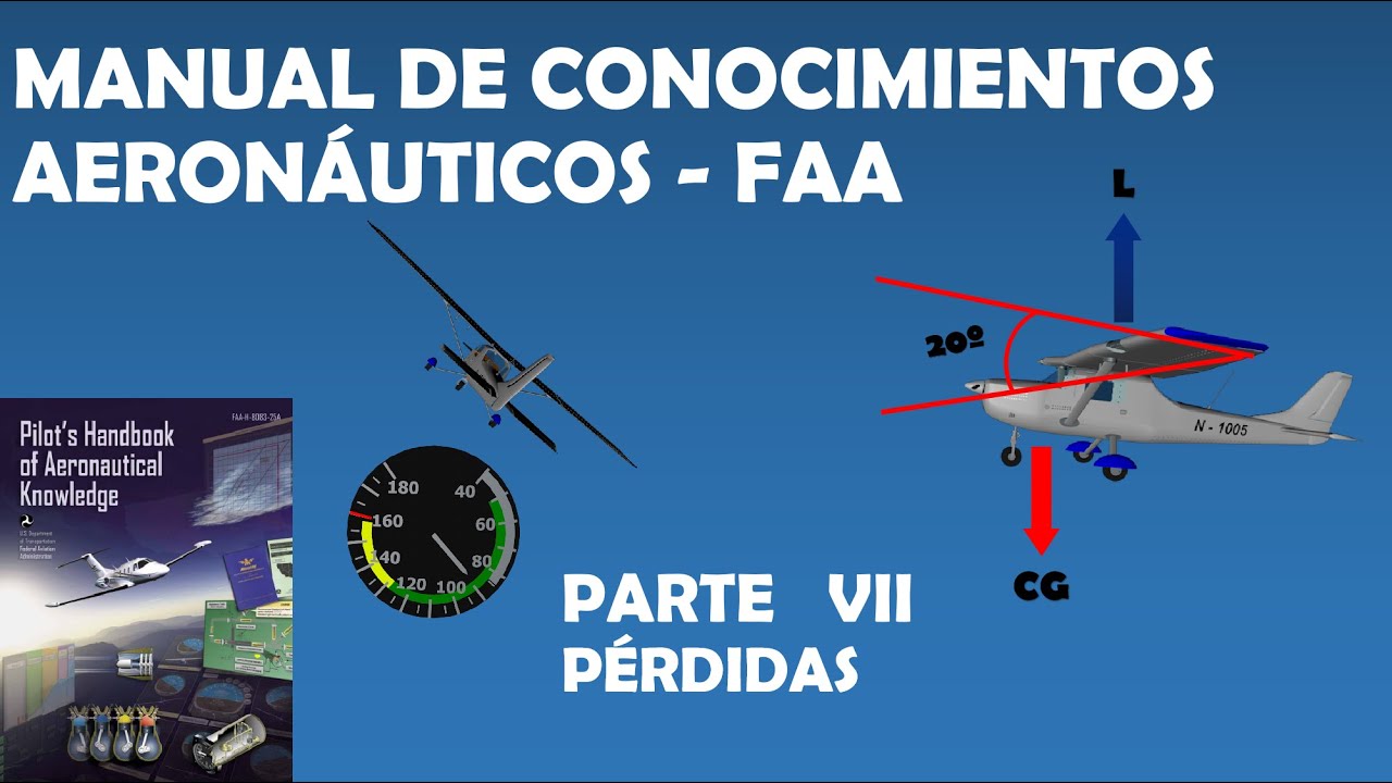 Manual de Conocimientos Aeronáuticos FAA / Parte VII / Pérdidas