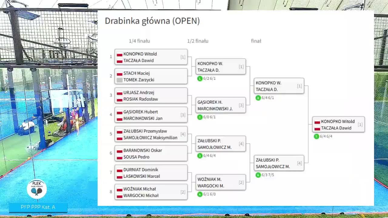 PFP OPEN B2 TK 13.04.2025
