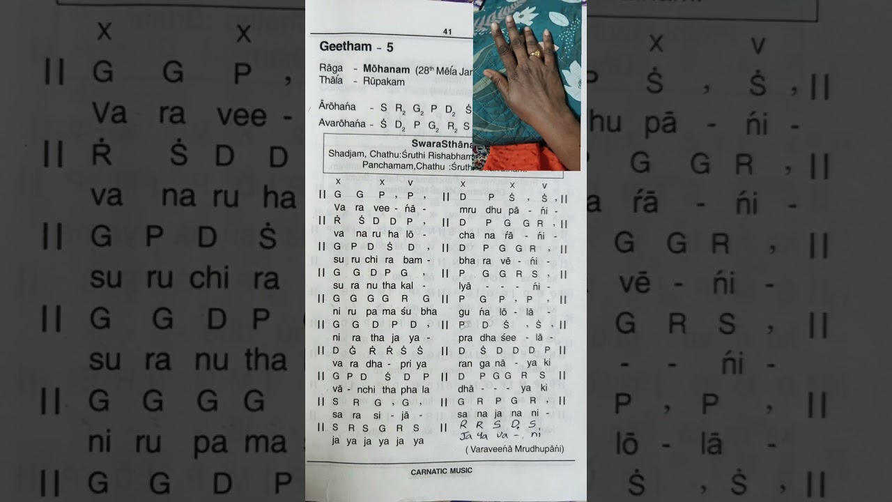 Varaveena geetham                                          mohana ragam      rupaka thalam