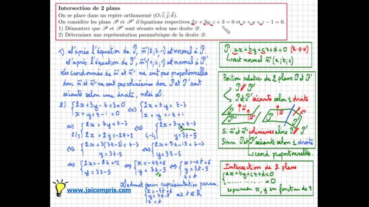 Déterminer l'intersection de 2 plans dans l'espace - IMPORTANT