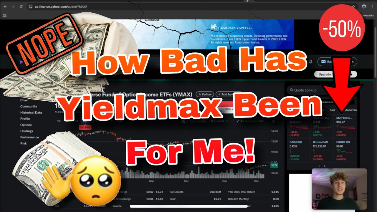 Мои активы Yieldmax ETF и мой план ПРОДАТЬ ИХ ВСЕ!