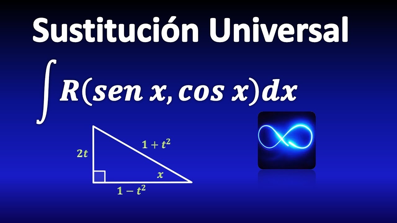 318. Тригонометрические рациональные интегралы, универсальная подстановка. Откуда берутся формулы?