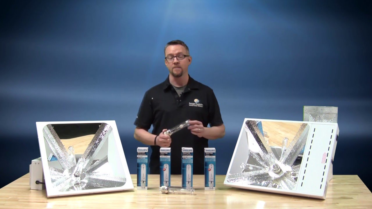 Sun System LEC Technology Overview: Ceramic Metal Halide Fixtures