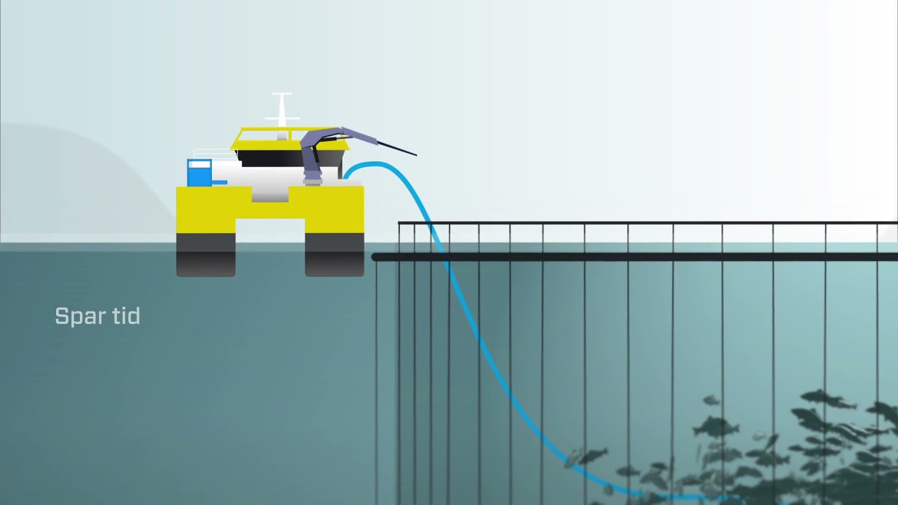 Servi CleanPump &ndash; produktfilm