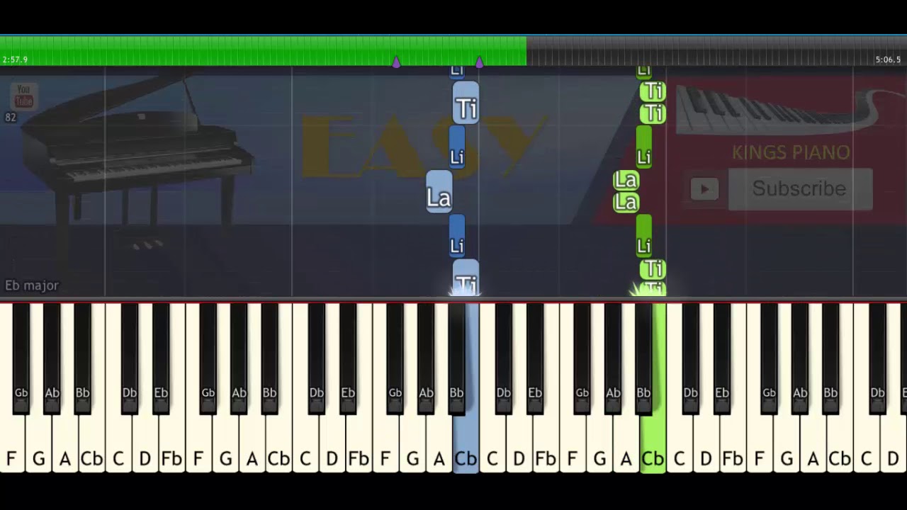 Bohemian Rhapsody &ndash; Easy Version - [Piano Cover &ndash; Piano Tutorial Video]
