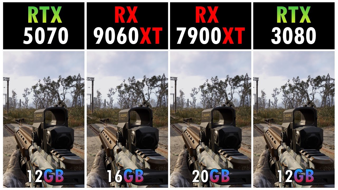 RTX 5070 vs RX 9060 XT vs RX 7900 XT vs RTX 3080 - Performance in 20 Games